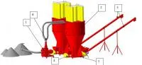 Комбикормовая установка Полымя П-2